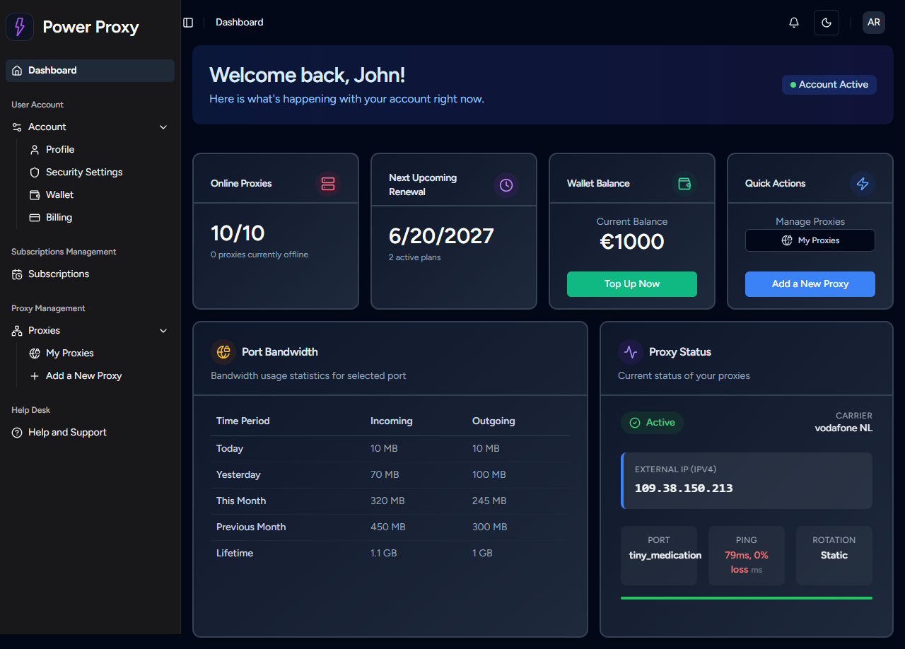 Dashboard preview – dark