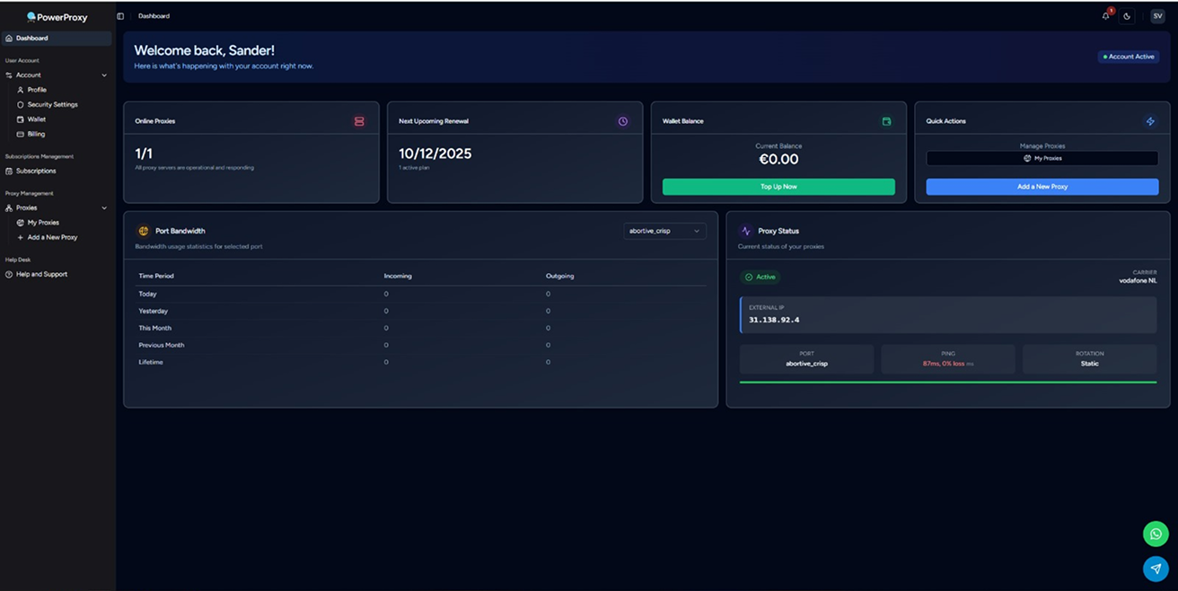 Dashboard preview