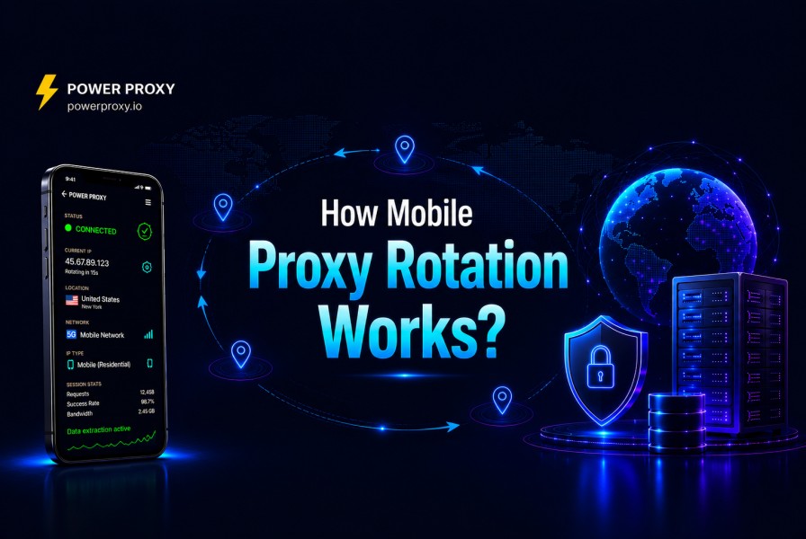 How Mobile Proxy Rotation Works?