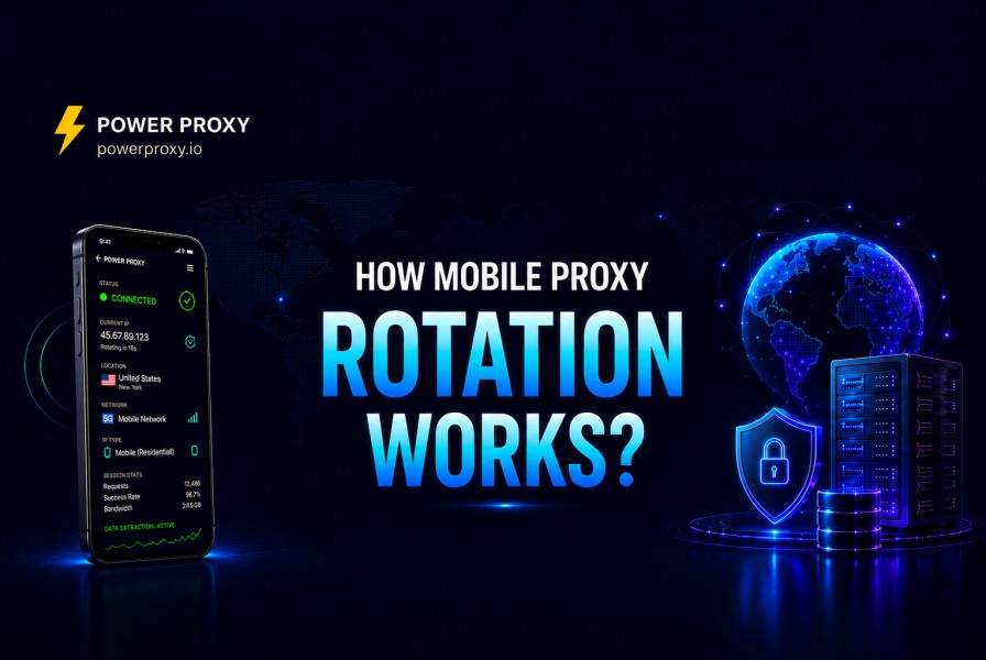 How Mobile Proxy Rotation Works?